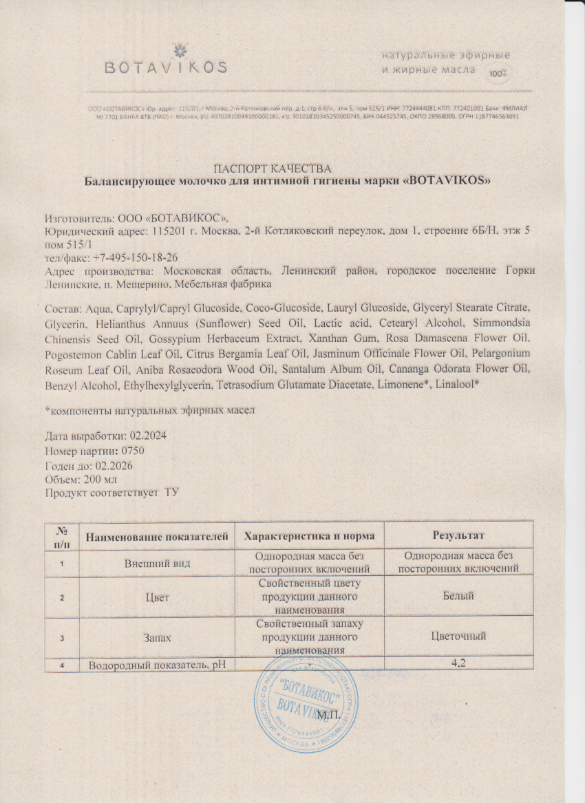 Паспорт №022024
